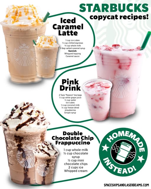 Starbucks Copycat Recipes